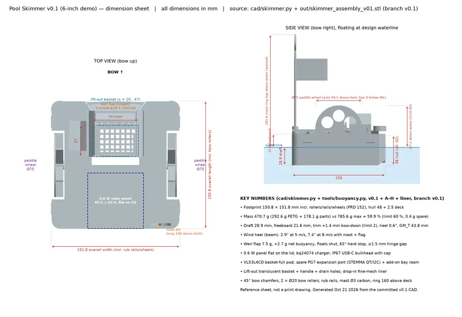 Dimension sheet (from tools/make_drawing_v01.py)